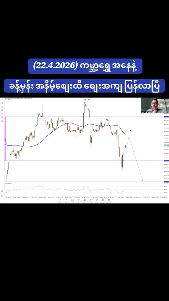 TikTok video thumbnail by phyothetnaung19982