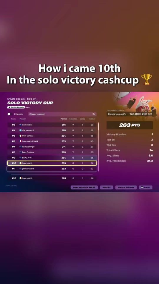 TikTok video thumbnail by spectcuhh