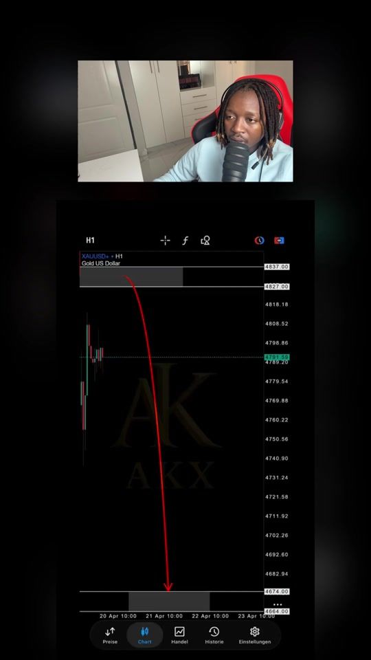 TikTok video thumbnail by traderspin_