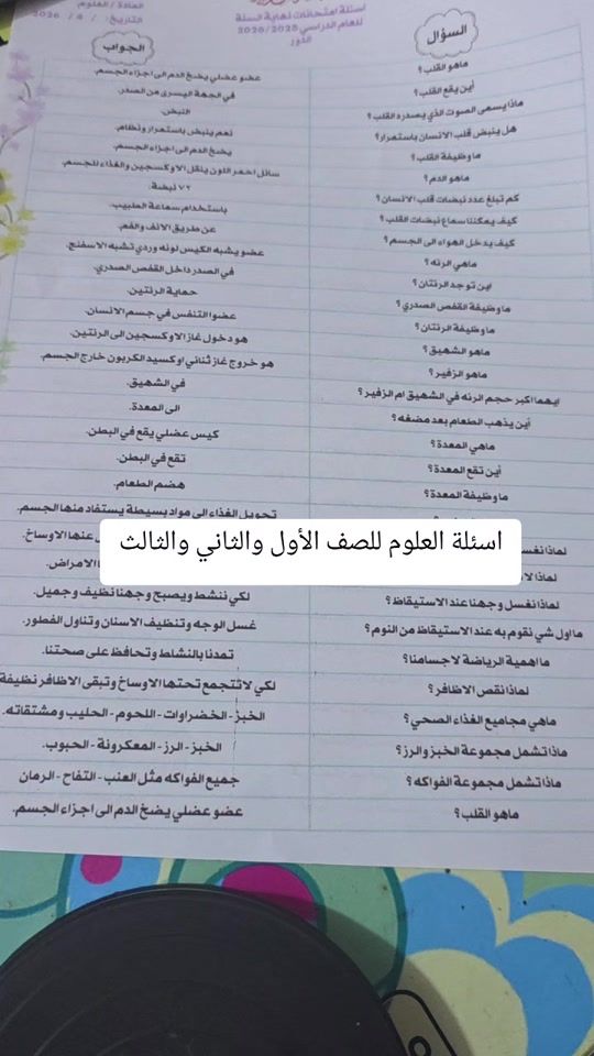 TikTok video thumbnail by reading_teacher_khader