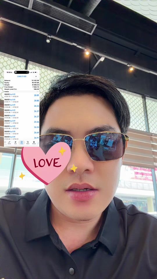 TikTok video thumbnail by mindsettraderbyanongreen