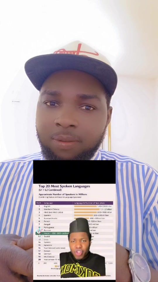 TikTok video thumbnail by abaaes10