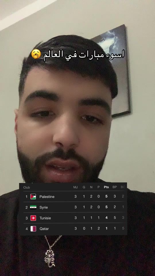 TikTok video thumbnail by issamdelux00
