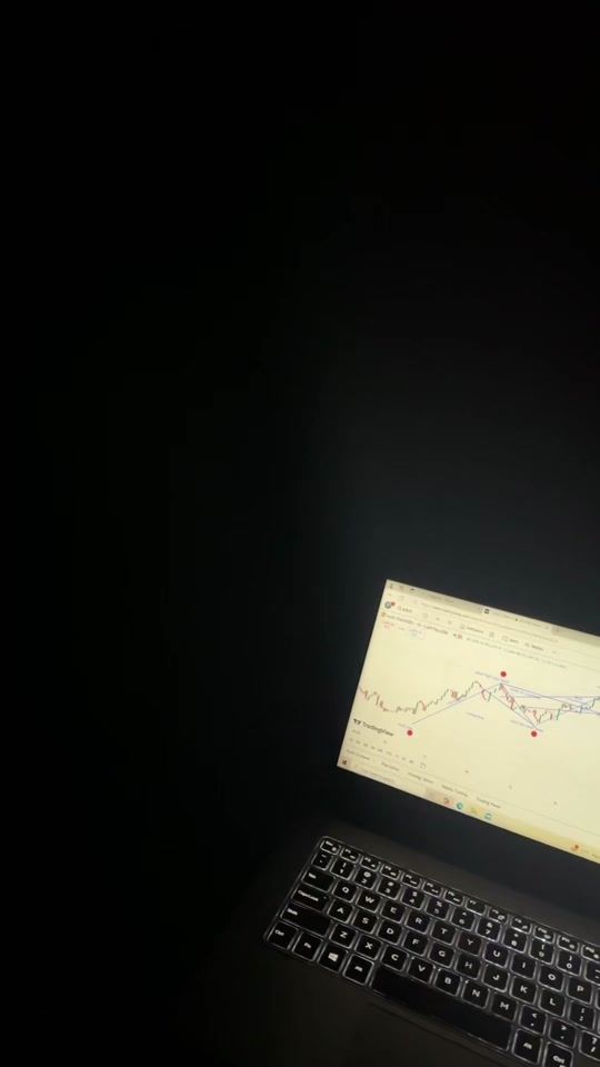 TikTok video thumbnail by uk...trader