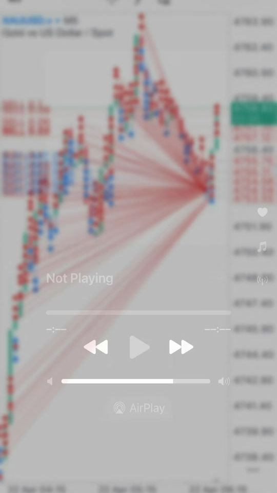 TikTok video thumbnail by aibcharlearn