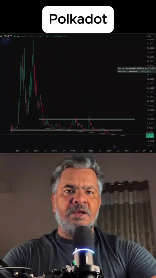 TikTok video thumbnail by crypto.k.ing