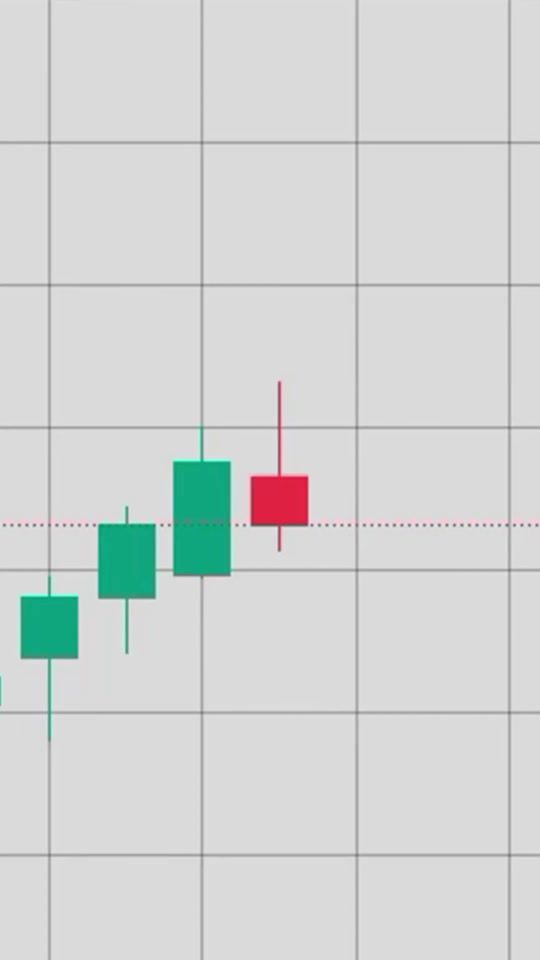 TikTok video thumbnail by tradingtd0