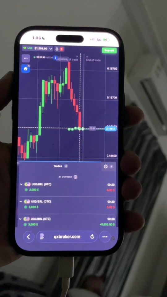 TikTok video thumbnail by khan.trader01