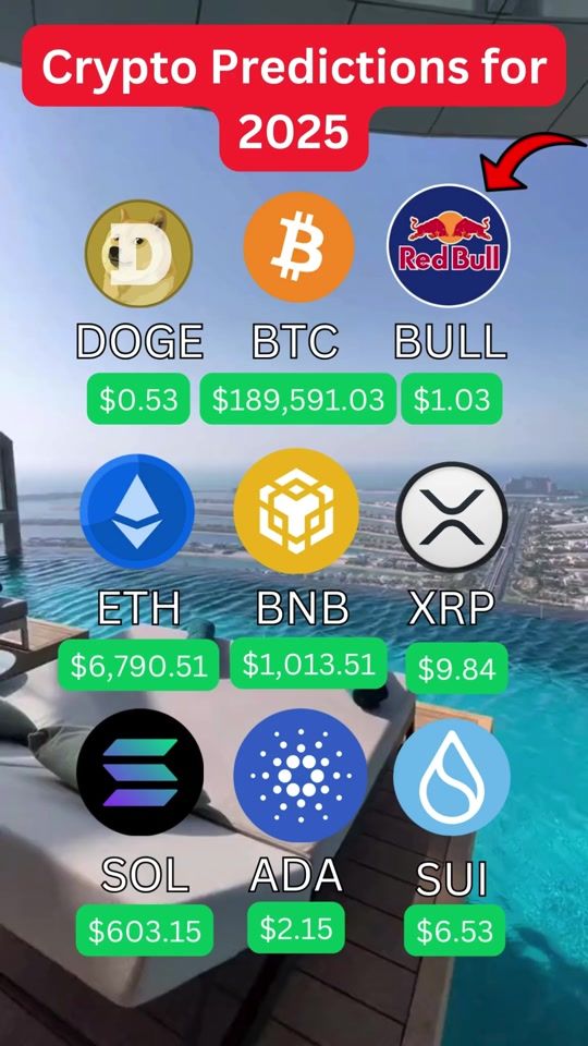 TikTok video thumbnail by yourdailycrypto