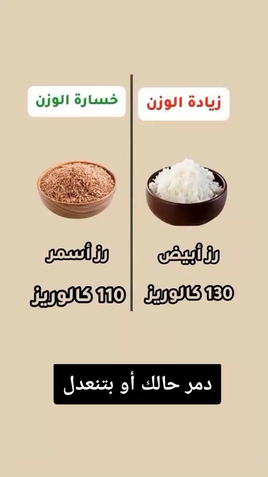 TikTok video thumbnail by docmohammad9