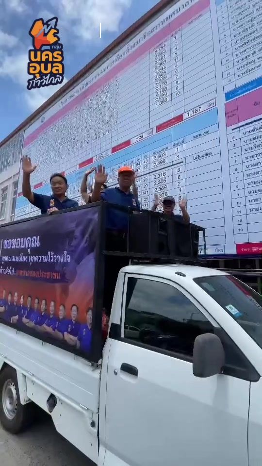 TikTok video thumbnail by chanatda_pple