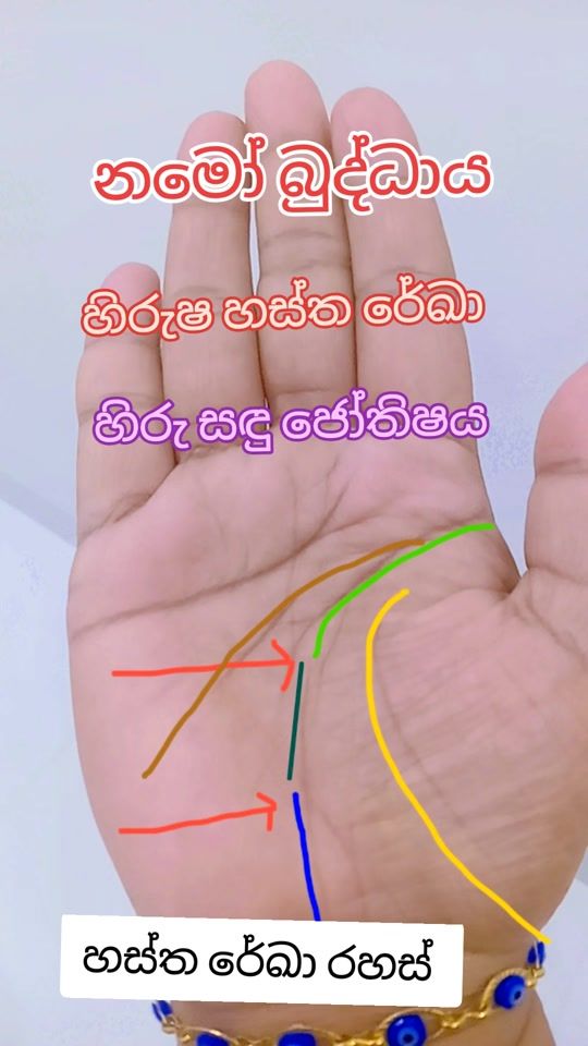 TikTok video thumbnail by 122bpradeep