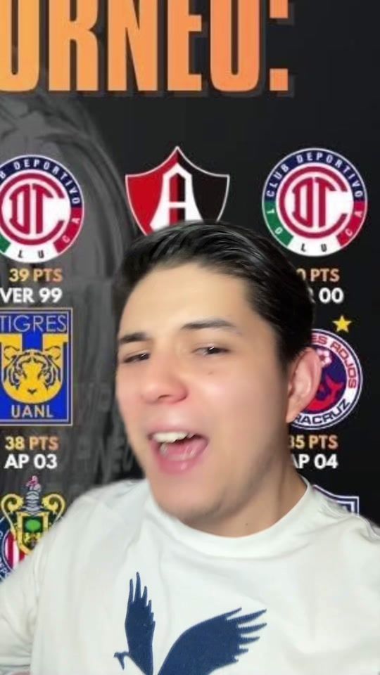 TikTok video thumbnail by pastor.899