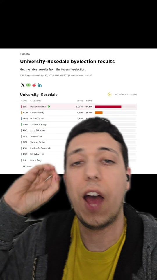 TikTok video thumbnail by frankdomenic