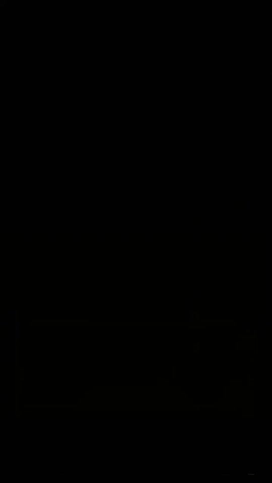 TikTok video thumbnail by mr_kandy1st