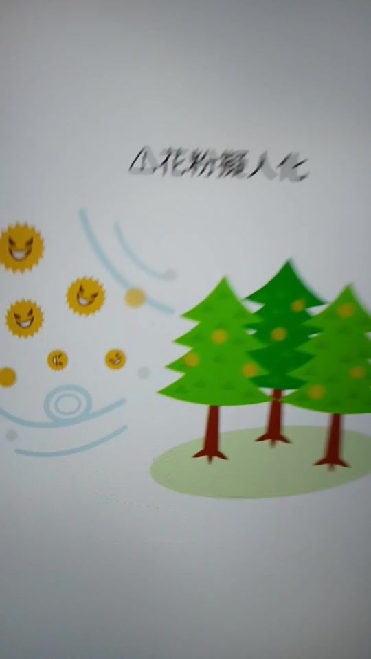 TikTok video thumbnail by user4502724603307