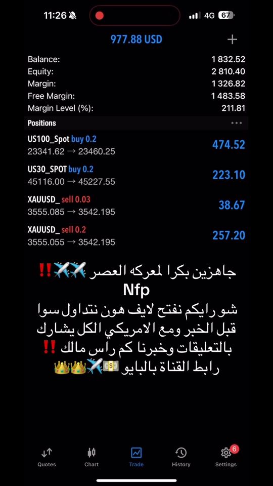 TikTok video thumbnail by blackforex6