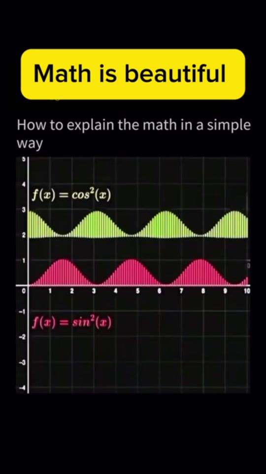 TikTok video thumbnail by math.wonders