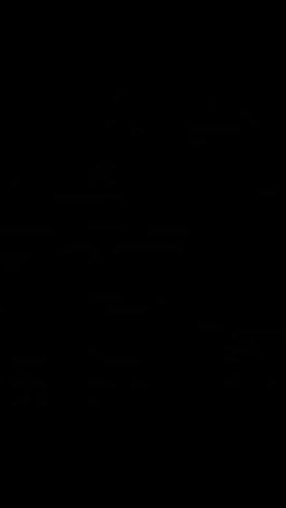 TikTok video thumbnail by rifa_boy