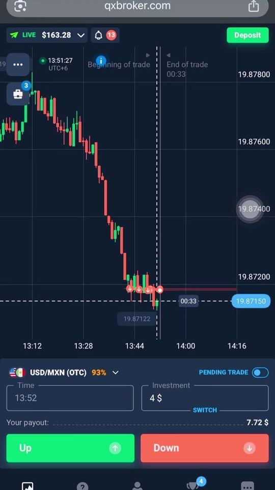 TikTok video thumbnail by ibrahim_trader_it
