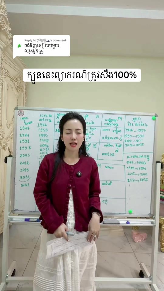 TikTok video thumbnail by unanit