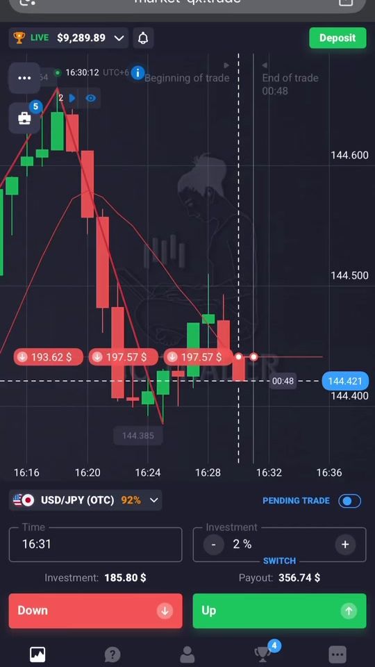 TikTok video thumbnail by jerin_traderr