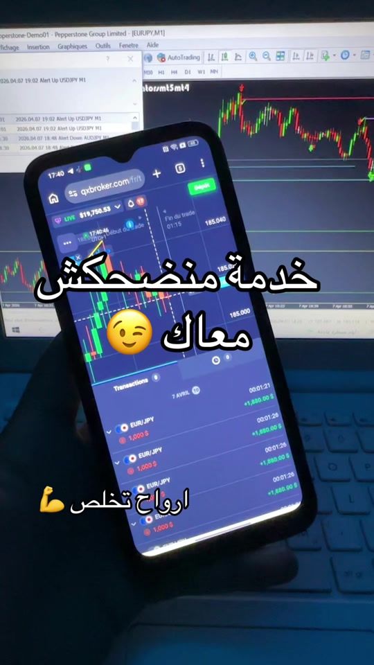 TikTok video thumbnail by majid.trading