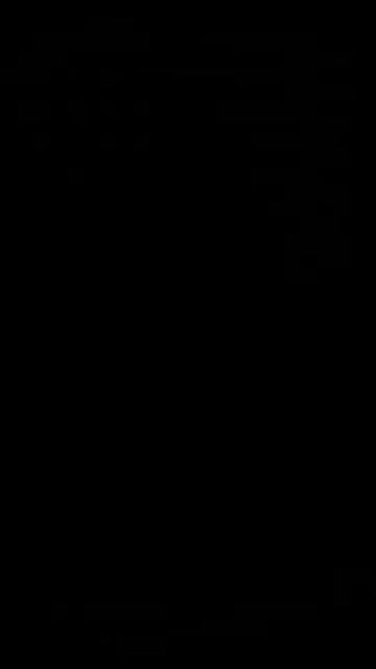 TikTok video thumbnail by poulobisnaadio.96