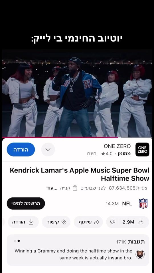 TikTok video thumbnail by alonamitzi