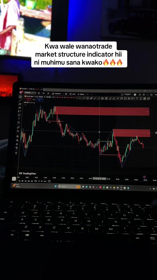 TikTok video thumbnail by millionaire_cap