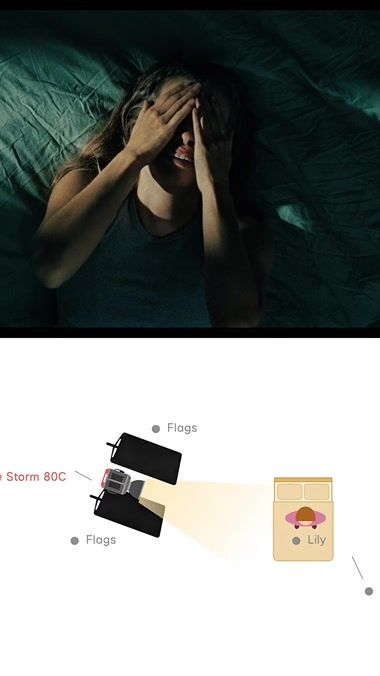TikTok video thumbnail by diagram_master