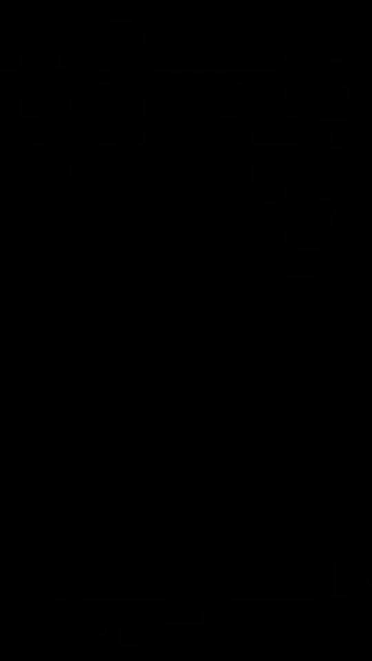 TikTok video thumbnail by aminatoub77