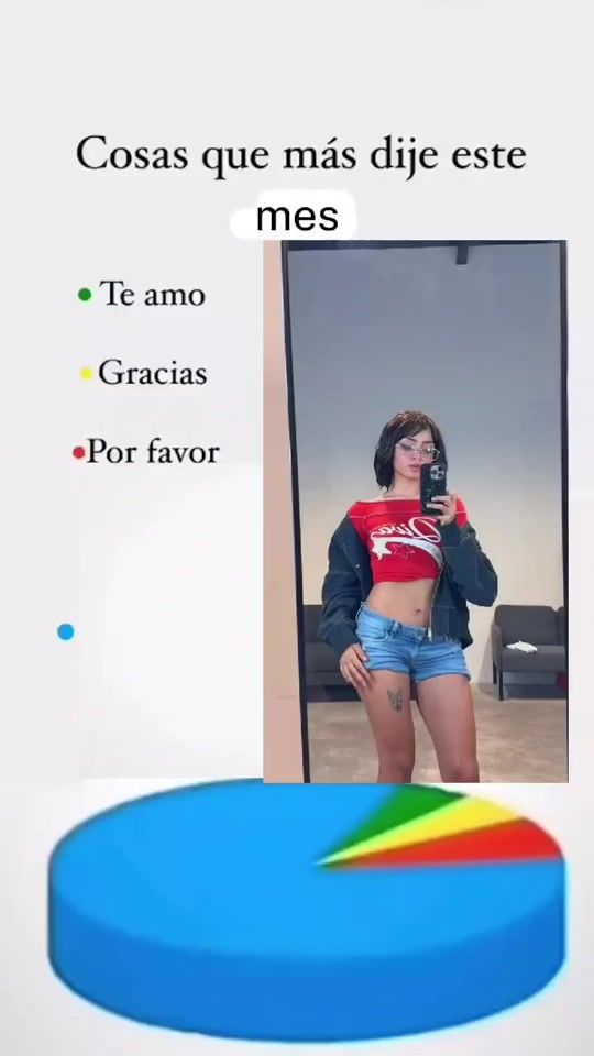 TikTok video thumbnail by luis_meliton