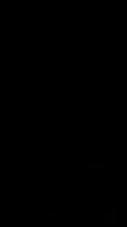 TikTok video thumbnail by priya_mehta_901