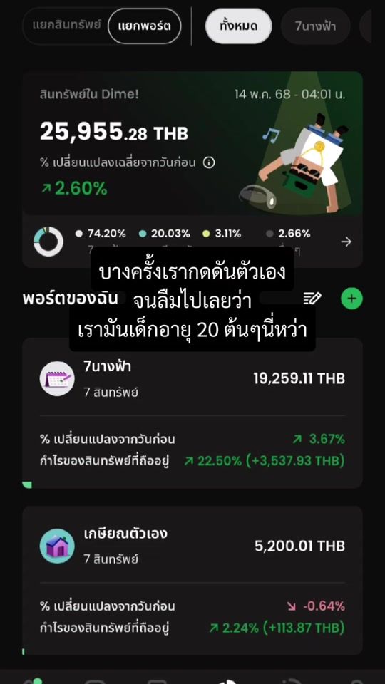 TikTok video thumbnail by sarawut197