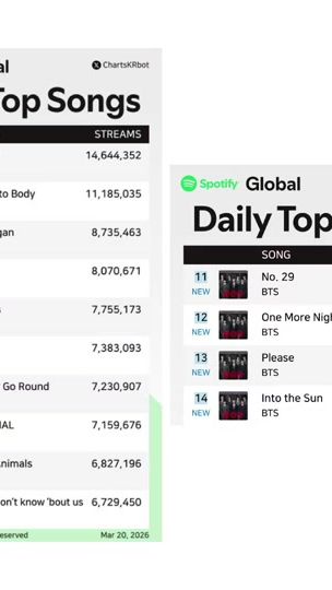 TikTok video thumbnail by angi3xbts