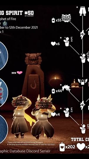 TikTok video thumbnail by emilia_echinacea