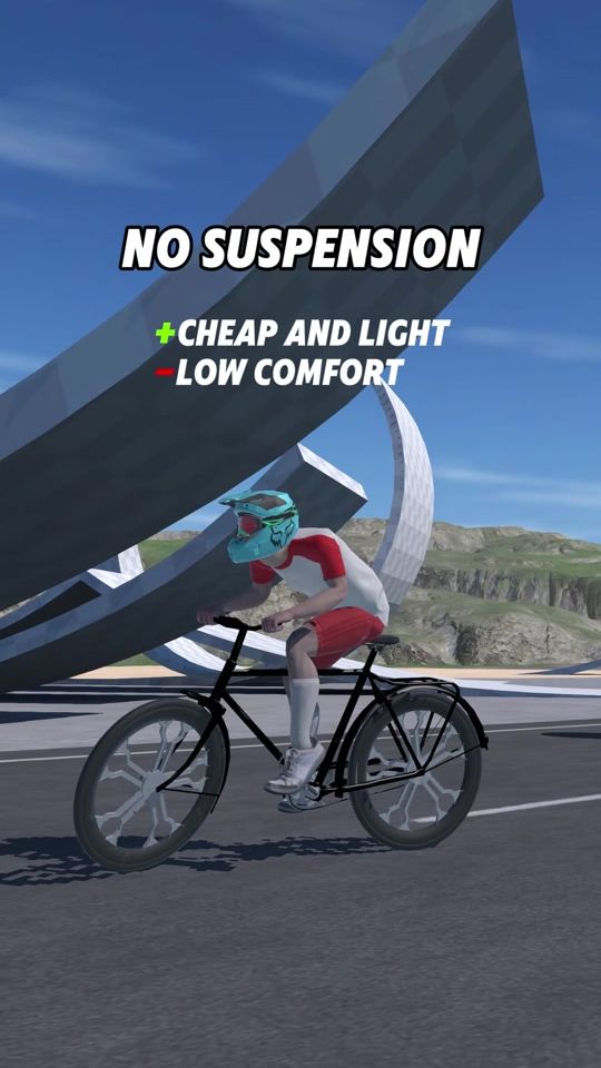 TikTok video thumbnail by bicycleextremerider3d