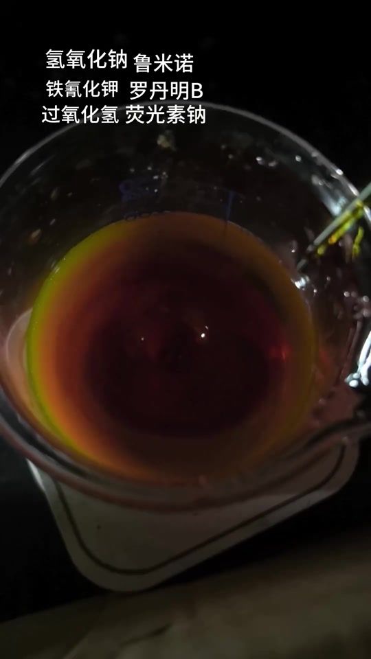 TikTok video thumbnail by chemisty_no1_nb