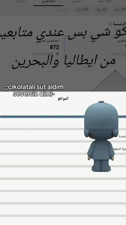 TikTok video thumbnail by 12345678..zsaw