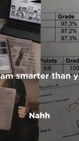 TikTok video thumbnail by elitesimpsigma12