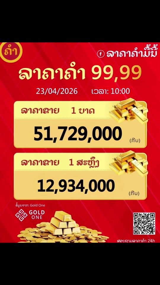 TikTok video thumbnail by gold2day