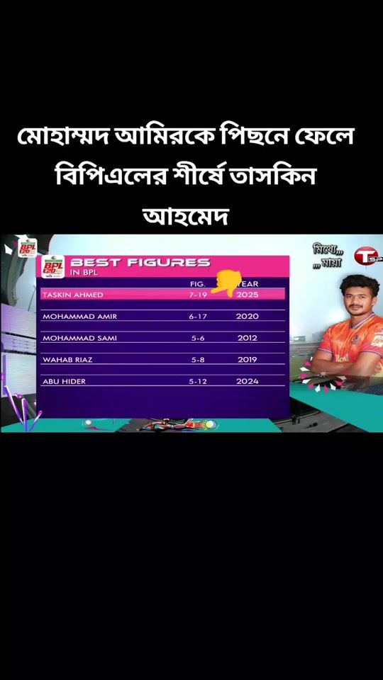 TikTok video thumbnail by bangladascricketlover