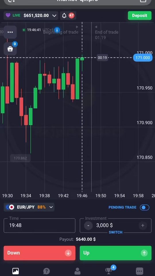 TikTok video thumbnail by richardtrader6