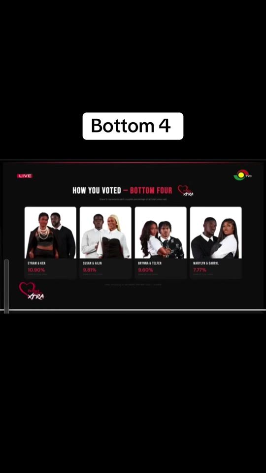 TikTok video thumbnail by pm.extra.season.4