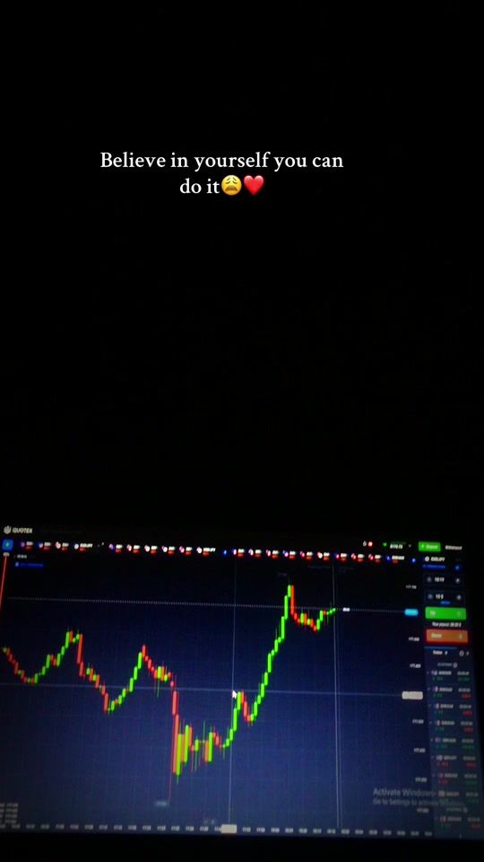 TikTok video thumbnail by wolf_trader06