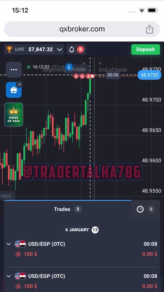TikTok video thumbnail by tradertalha786