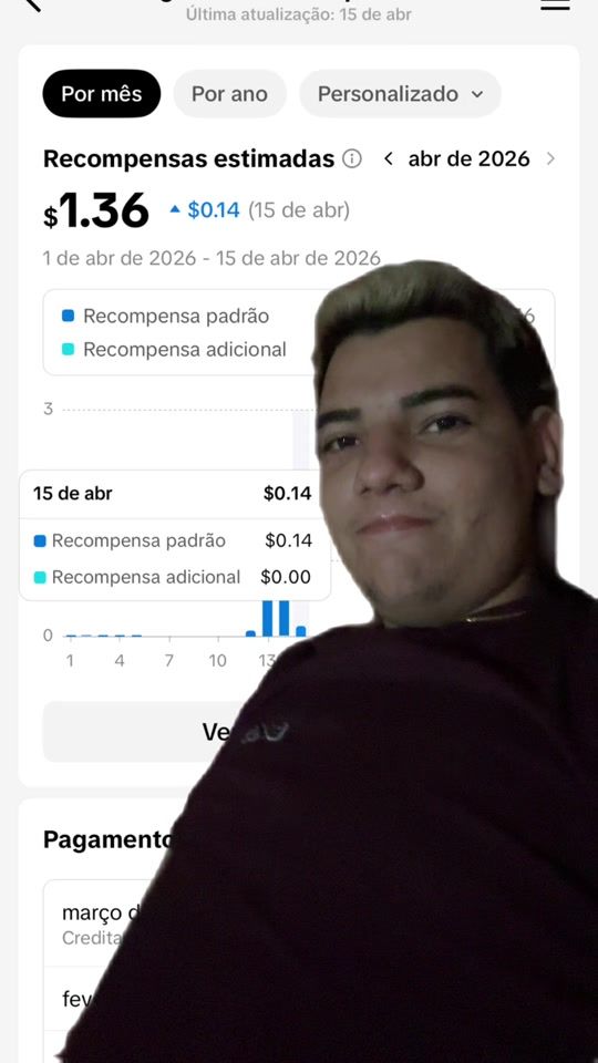 TikTok video thumbnail by menino_sonhador142
