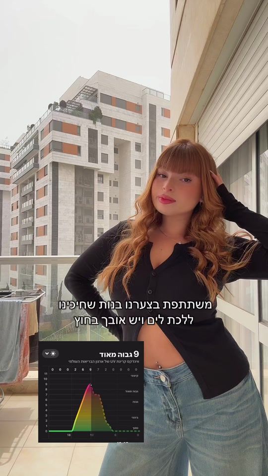 TikTok video thumbnail by tehila_strol