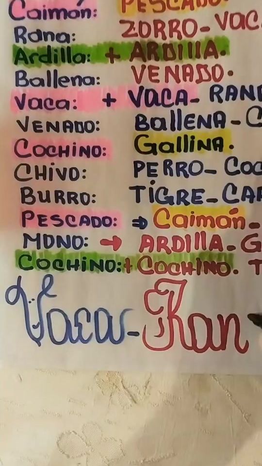 TikTok video thumbnail by juan.guastella71